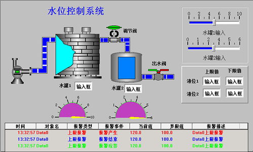 PLC系统集成与变频改造项目价格解析——以芜湖诚通项目为例